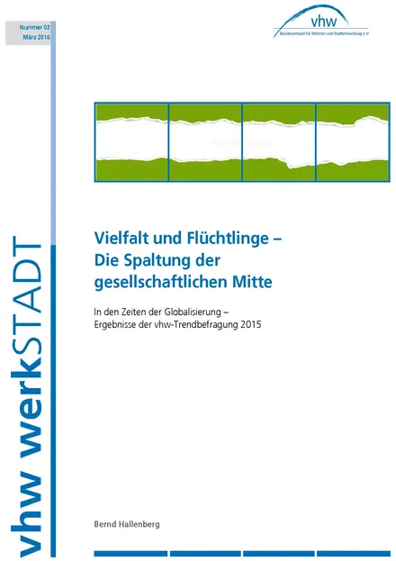Cover werkSTADT Nummer 2